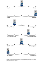 Birch Juice Moisturizing Sun Stick SPF 50+