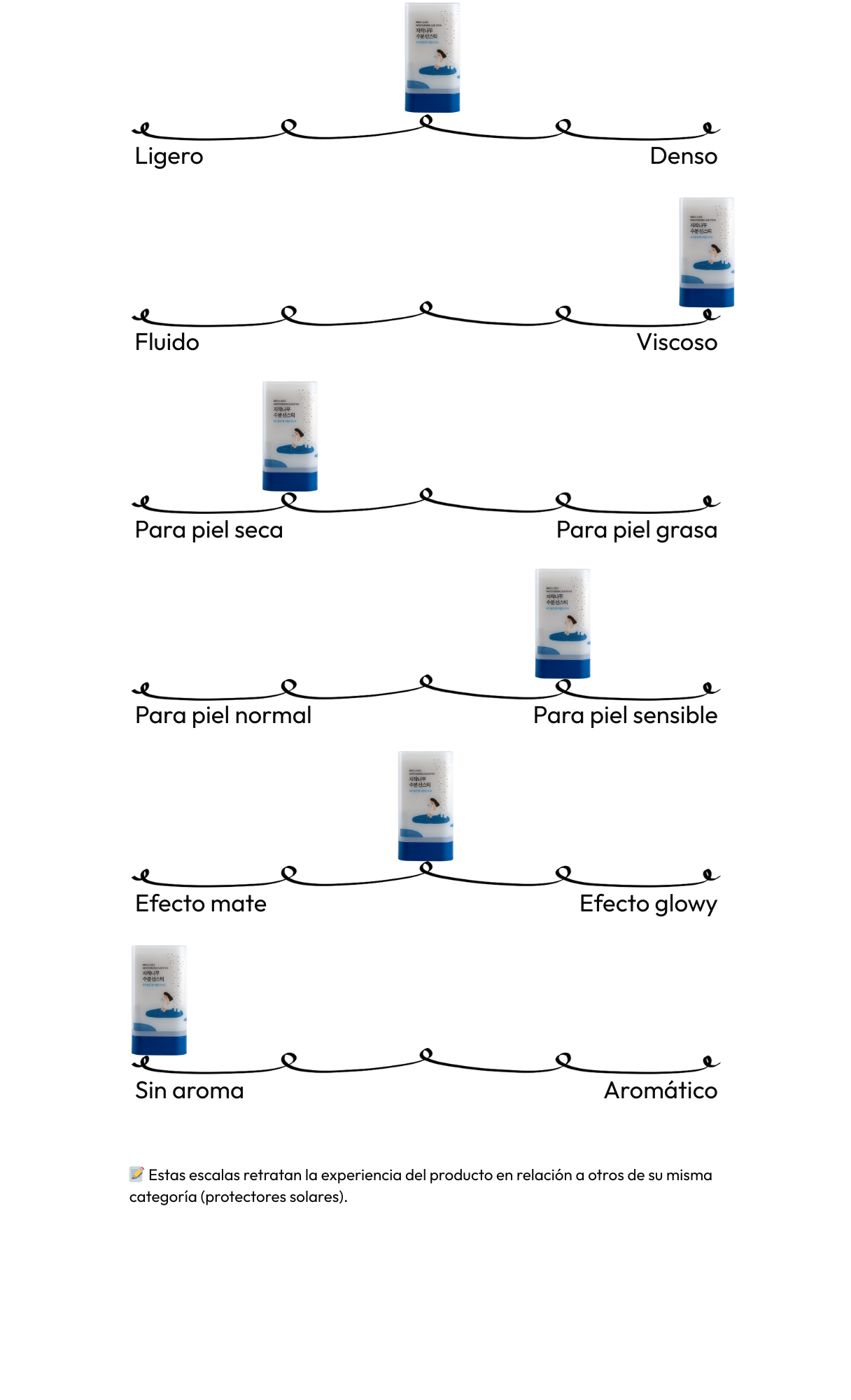 Birch Juice Moisturizing Sun Stick SPF 50+