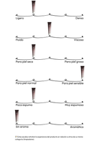 Black Rice Moisture 5.5 Soft Cleansing Gel