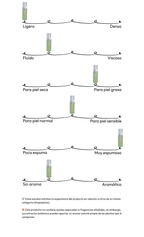 Clear Code Superfruit Cleanser