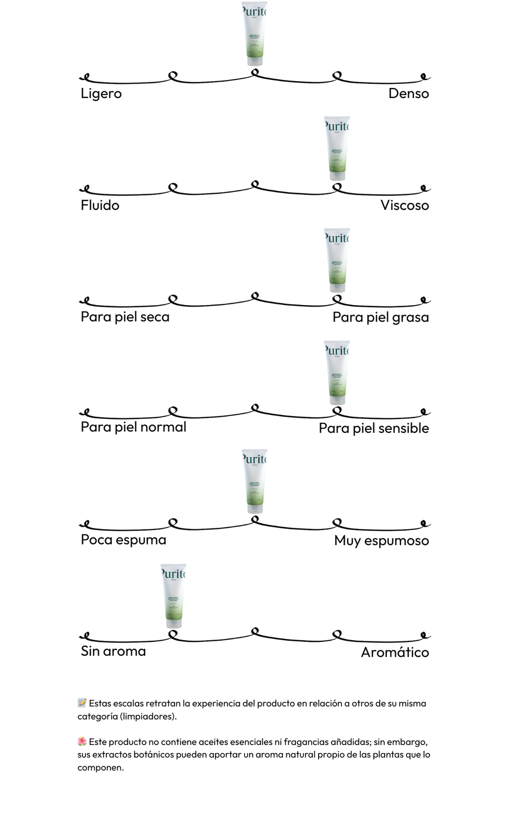 From Green Deep Foaming Cleanser