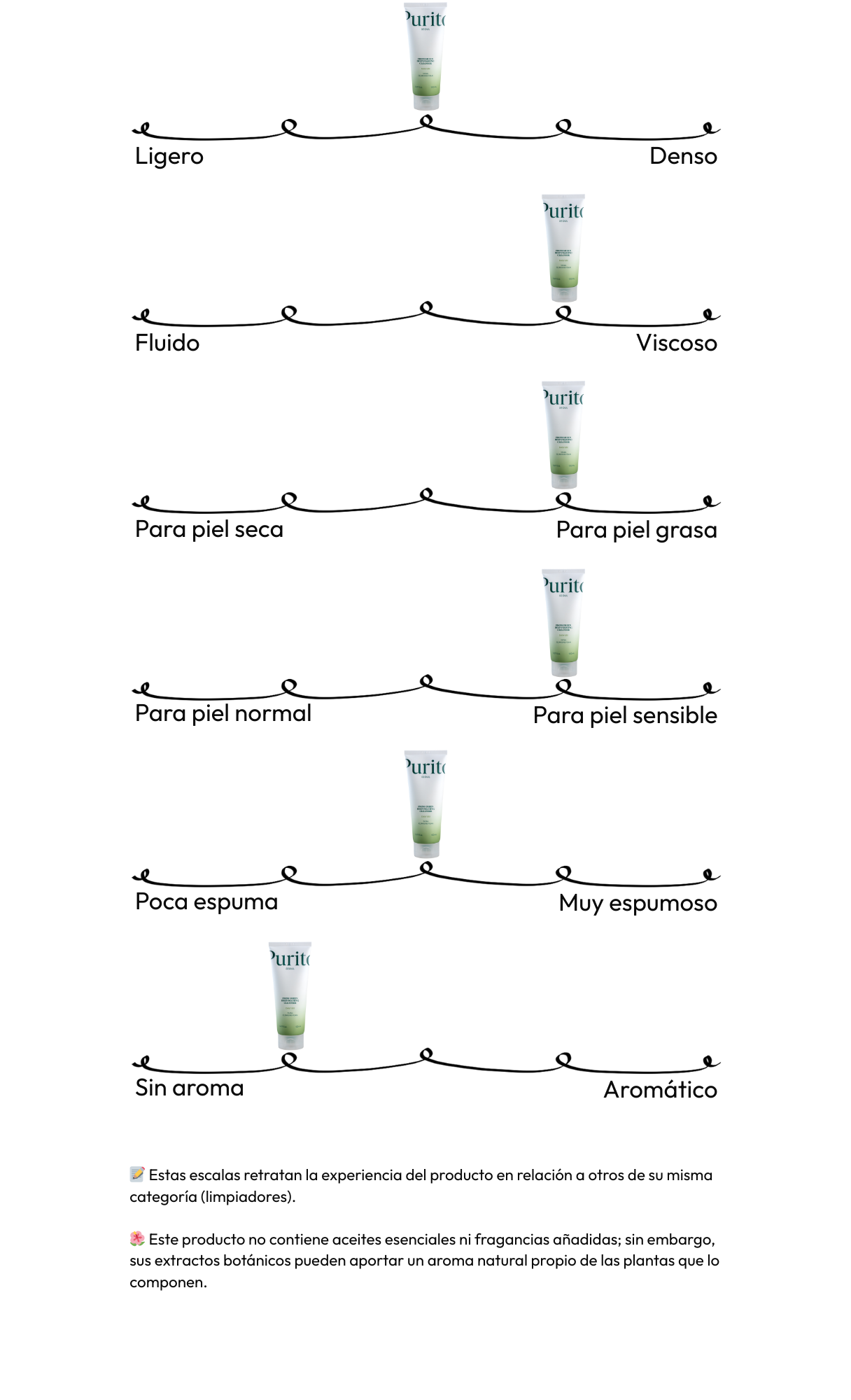 From Green Deep Foaming Cleanser