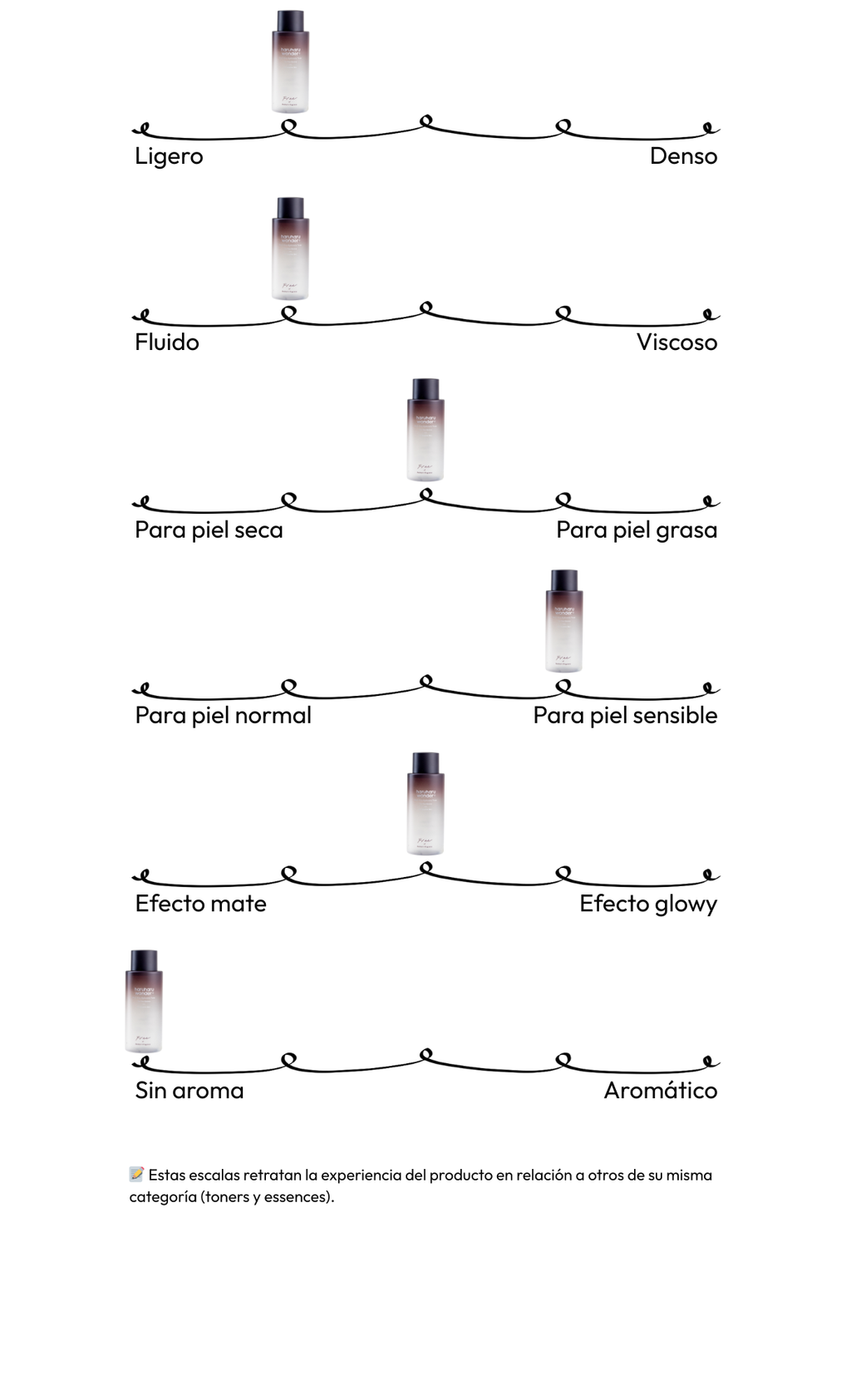 Black Rice Hyaluronic Toner