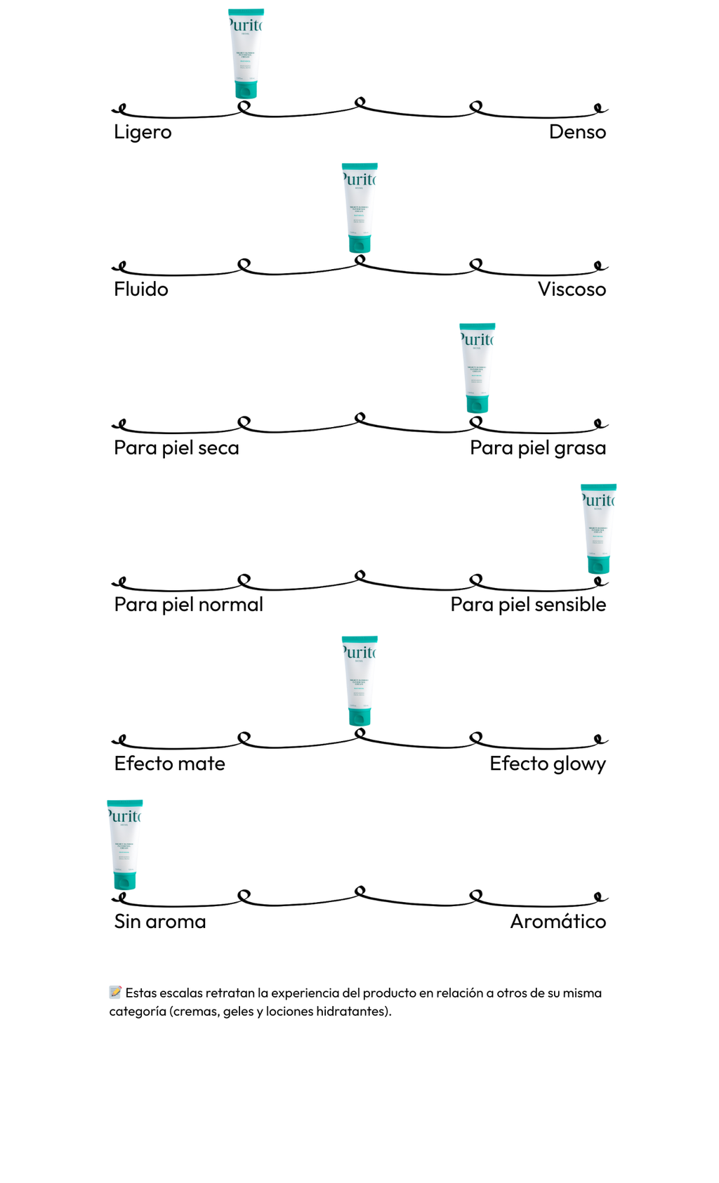 Mighty Bamboo Panthenol Cream