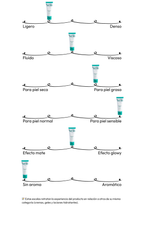 Mighty Bamboo Panthenol Cream