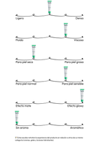 Wonder Releaf Centella Cream Unscented