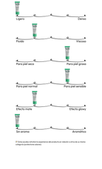 Wonder Releaf Centella Daily Sun Lotion