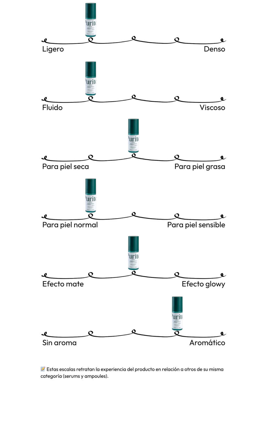 Wonder Releaf Centella Serum