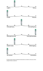 Wonder Releaf Centella Toner Unscented