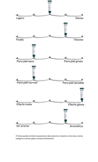 Wonder Releaf Centella Cream