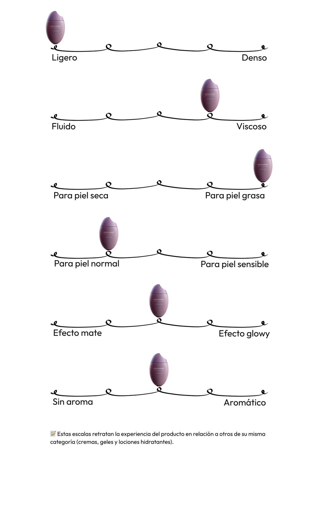 Black Rice 10 Hyaluronic Cream