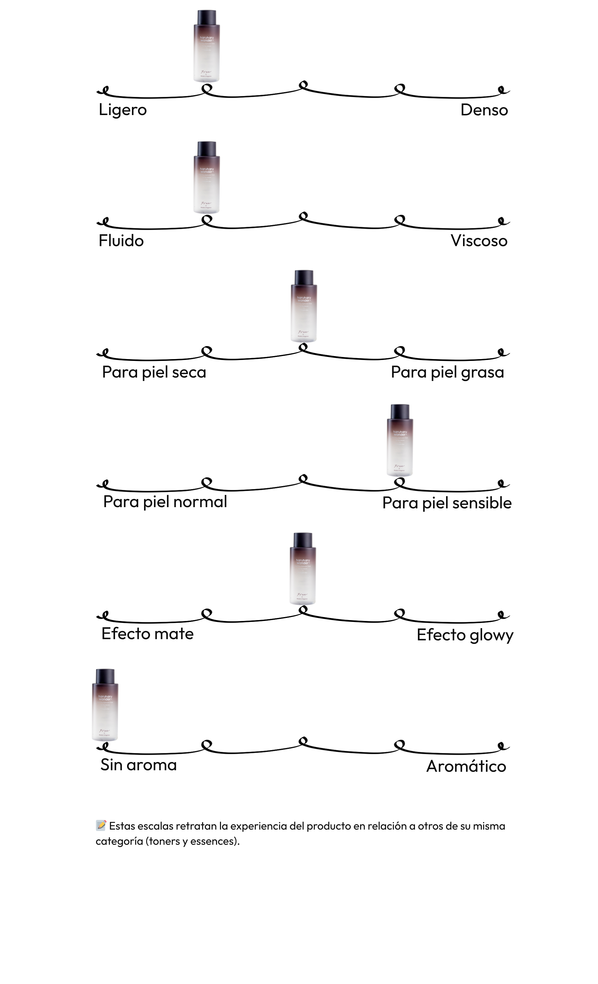 Black Rice Hyaluronic Toner Free of Alcohol & Fragrance