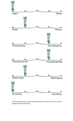 Wonder Releaf Centella Daily Sun Lotion