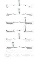 From Green Deep Foaming Cleanser