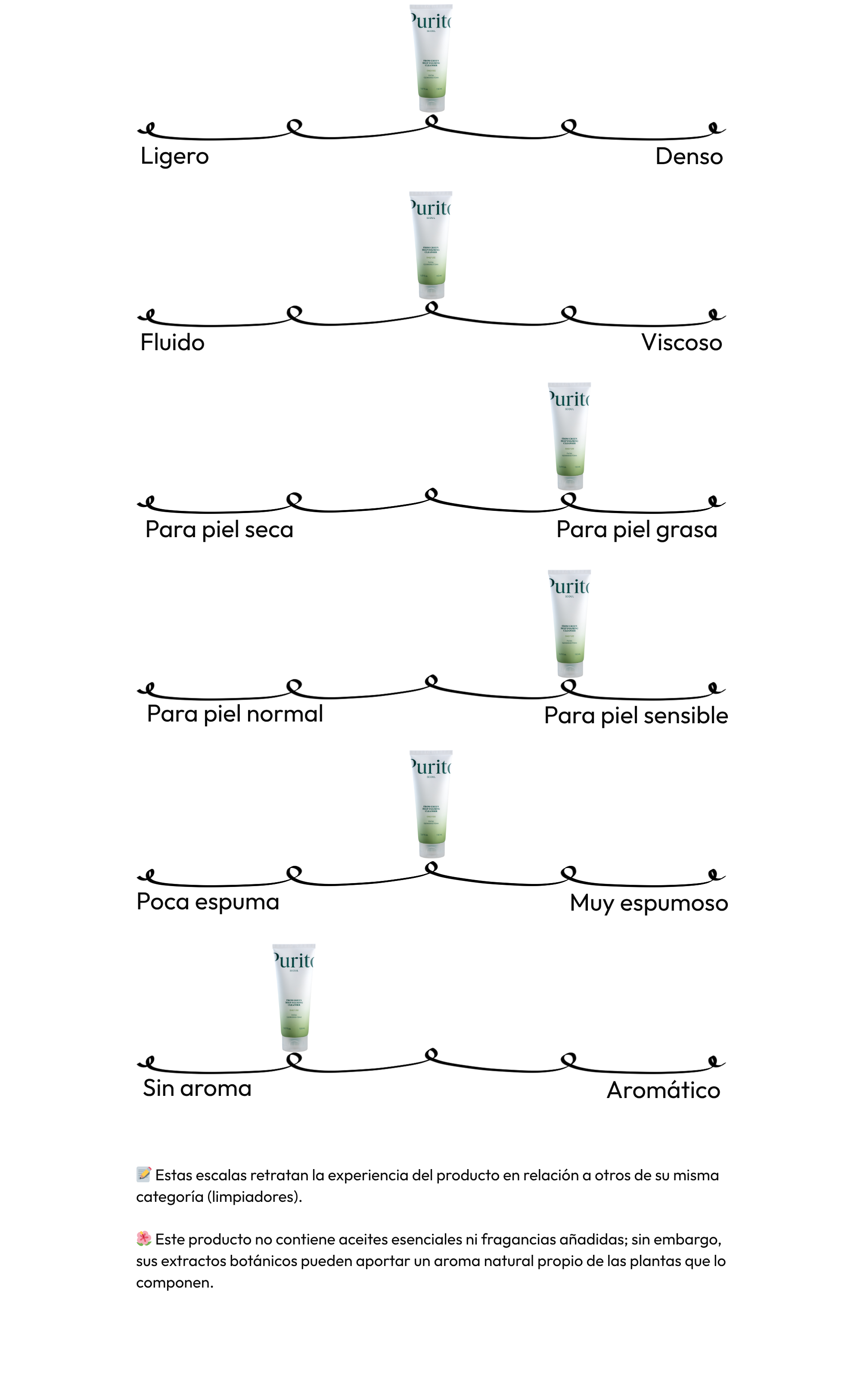 From Green Deep Foaming Cleanser