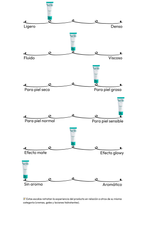 Mighty Bamboo Panthenol Cream