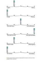 Wonder Releaf Centella Toner Unscented