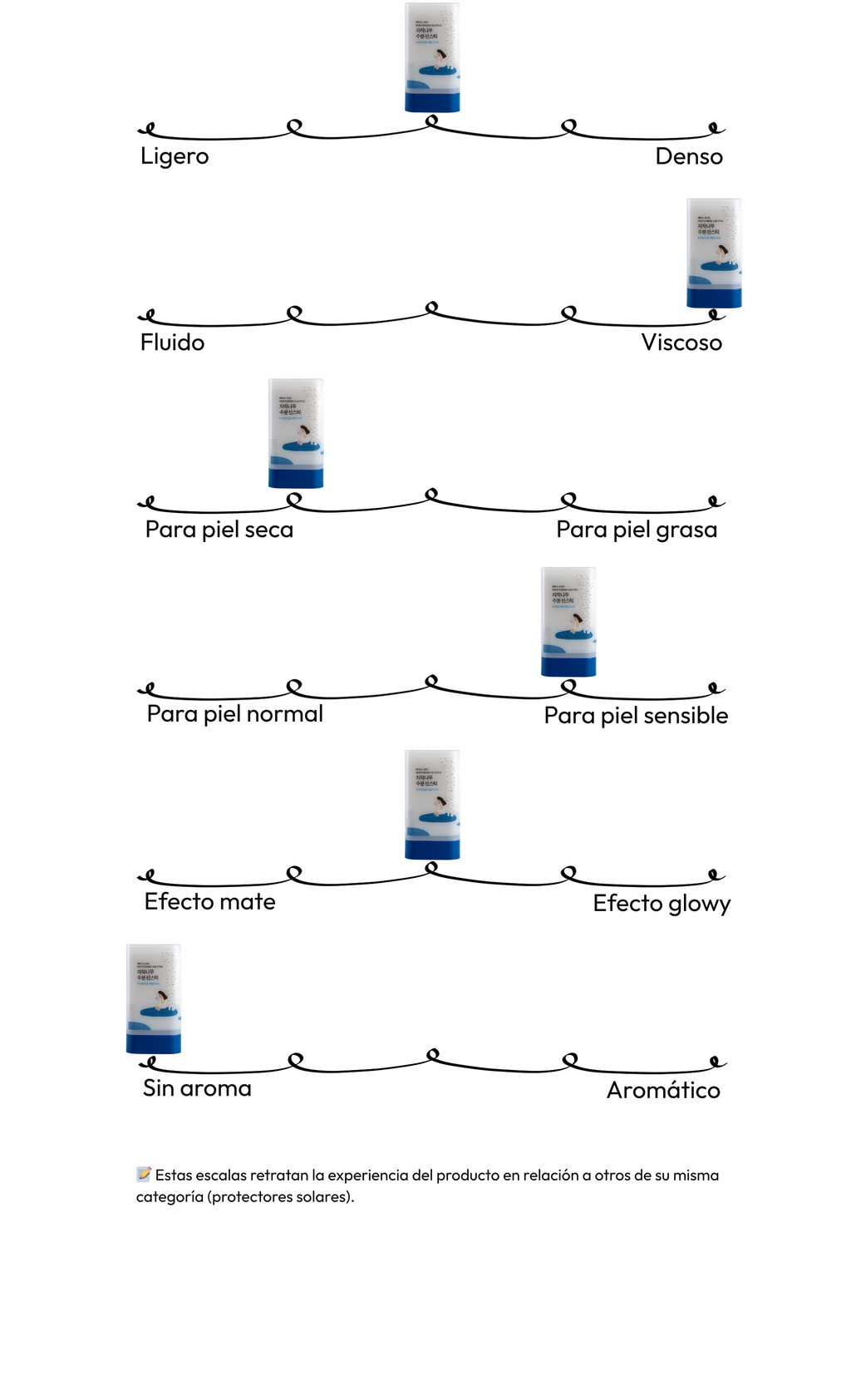 Birch Juice Moisturizing Sun Stick SPF 50+