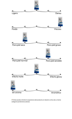 Birch Juice Moisturizing Sun Stick SPF 50+